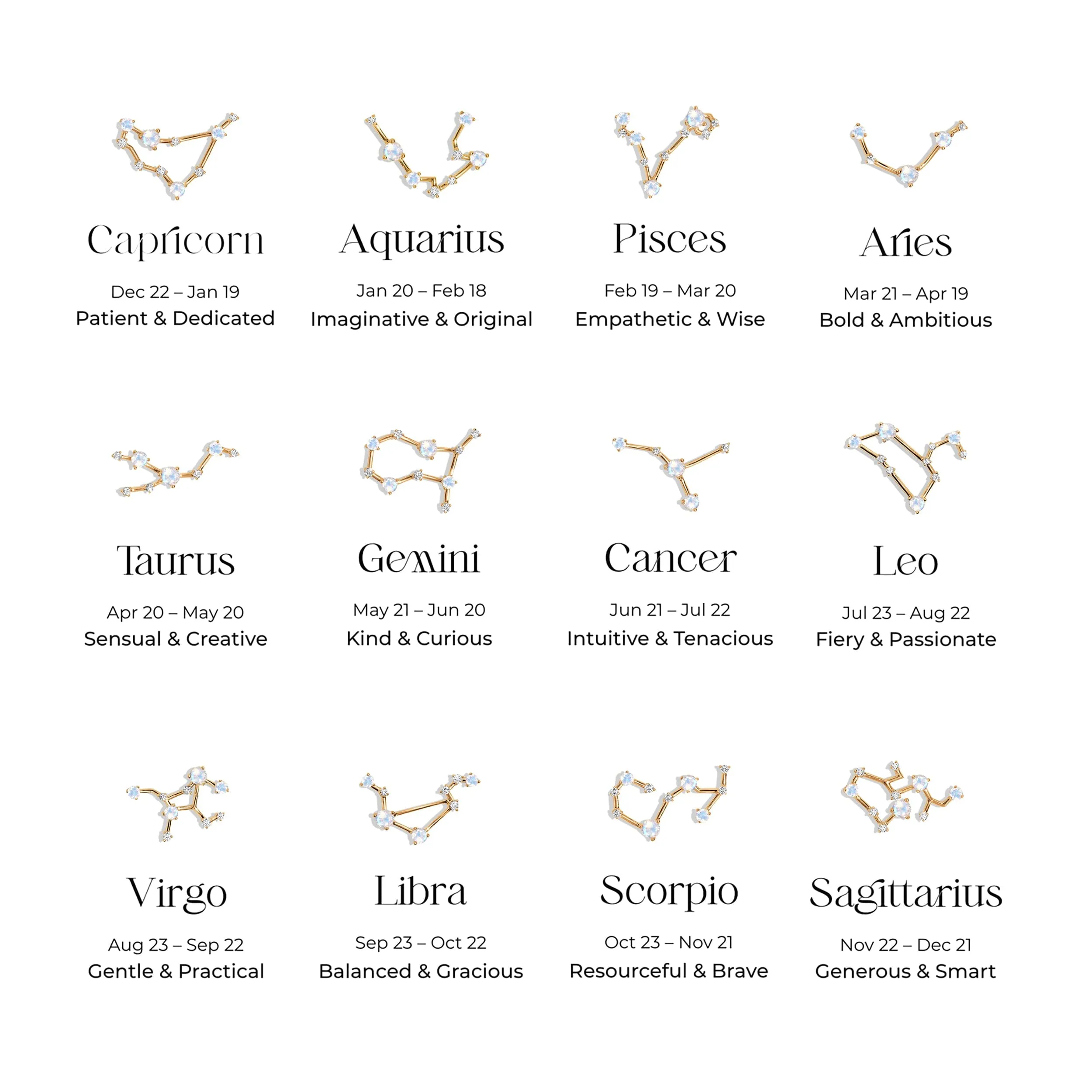 Moonstone Earrings - Pisces Zodiac Constellation