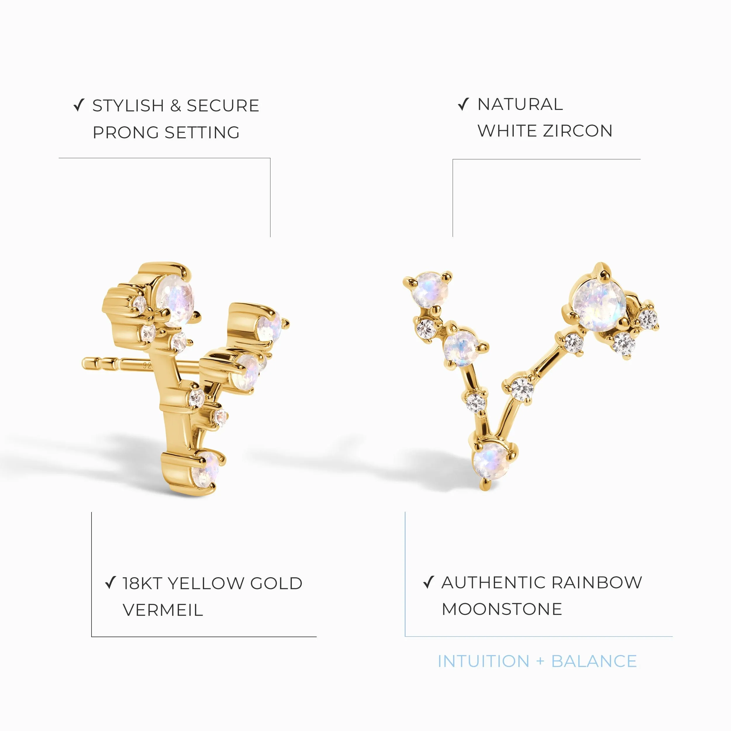 Moonstone Earrings - Pisces Zodiac Constellation