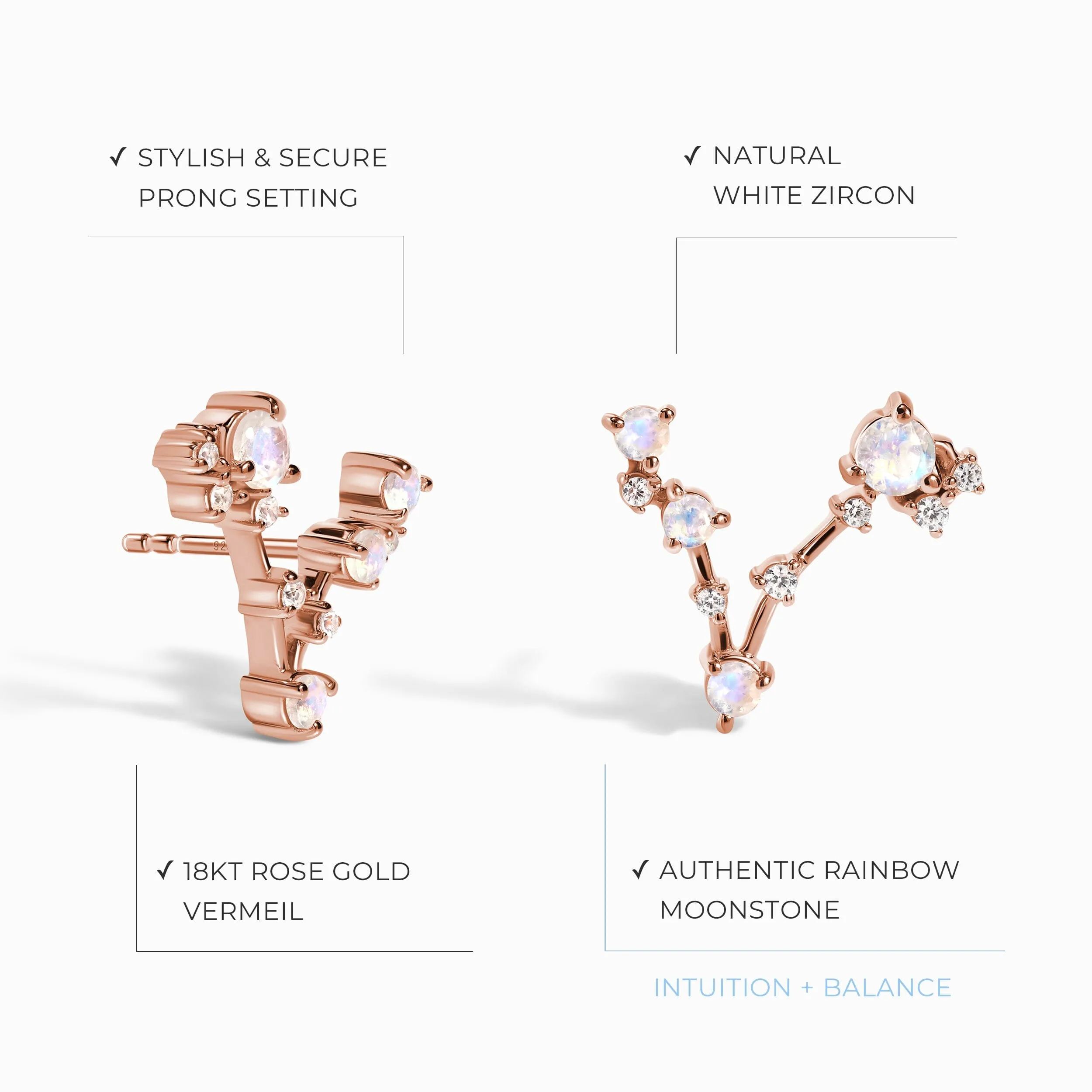 Moonstone Earrings - Pisces Zodiac Constellation